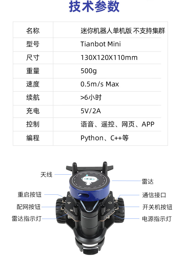 Tianbot-Mini单机版_06 - 副本.png
