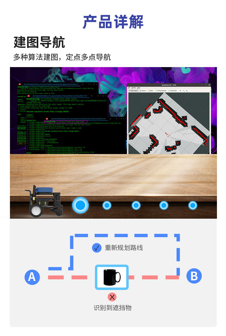 Tianbot-Mini单机版_08.jpg